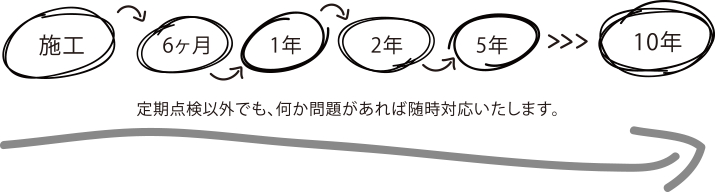 サンプル画像