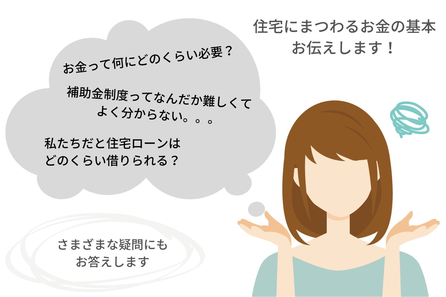 おうちづくり勉強会 その2 おうちづくりの為に必要なお金って 奈良で注文住宅を建てるなら 高性能とデザインにこだわるマルマインハウス